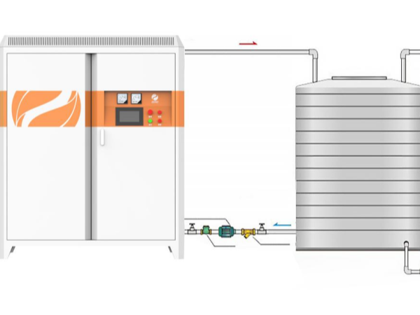 關(guān)于電磁加熱？您想要了解的，答案都在這里--河北電磁加熱器