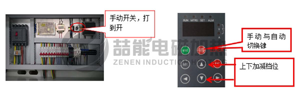 手動開關示意圖 手動開關示意圖