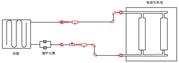 電磁采暖爐水泵示意圖 電磁采暖爐水泵示意圖