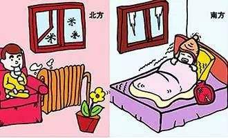 供暖場景 供暖場景