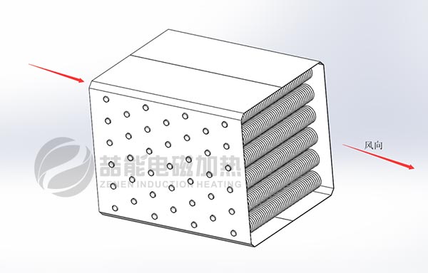 熱風(fēng)發(fā)生器 熱風(fēng)發(fā)生器