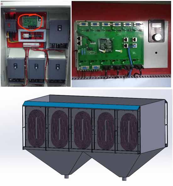 電磁加熱應用 電磁加熱應用