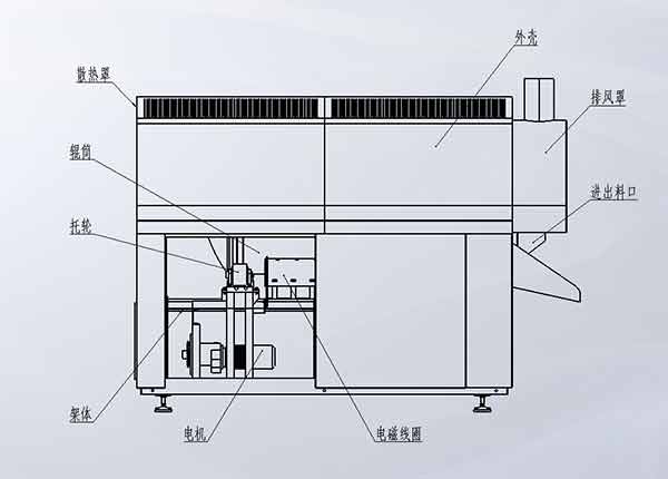 產品結構圖 產品結構圖