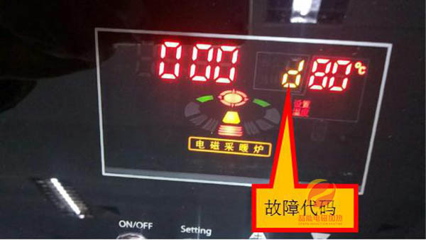 故障顯示位置 故障顯示位置