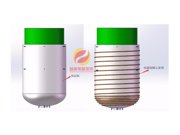 節(jié)能改造:反應(yīng)釜、裂解釜電磁加熱線圈安裝說明