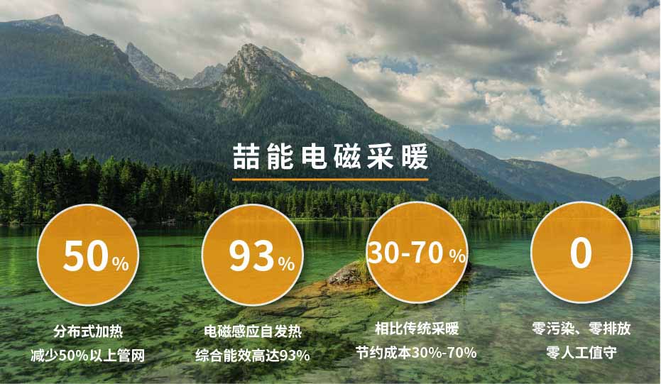 20220808-40kw供暖柜詳情頁_2