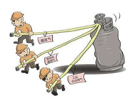 煤改氣、天然氣采暖