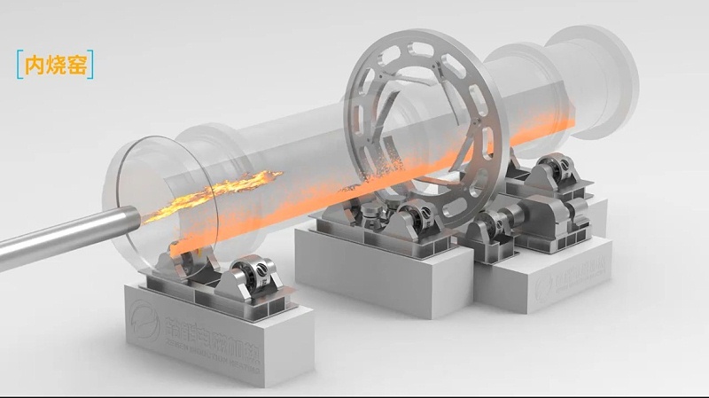天然氣回轉窯展示 天然氣回轉窯展示
