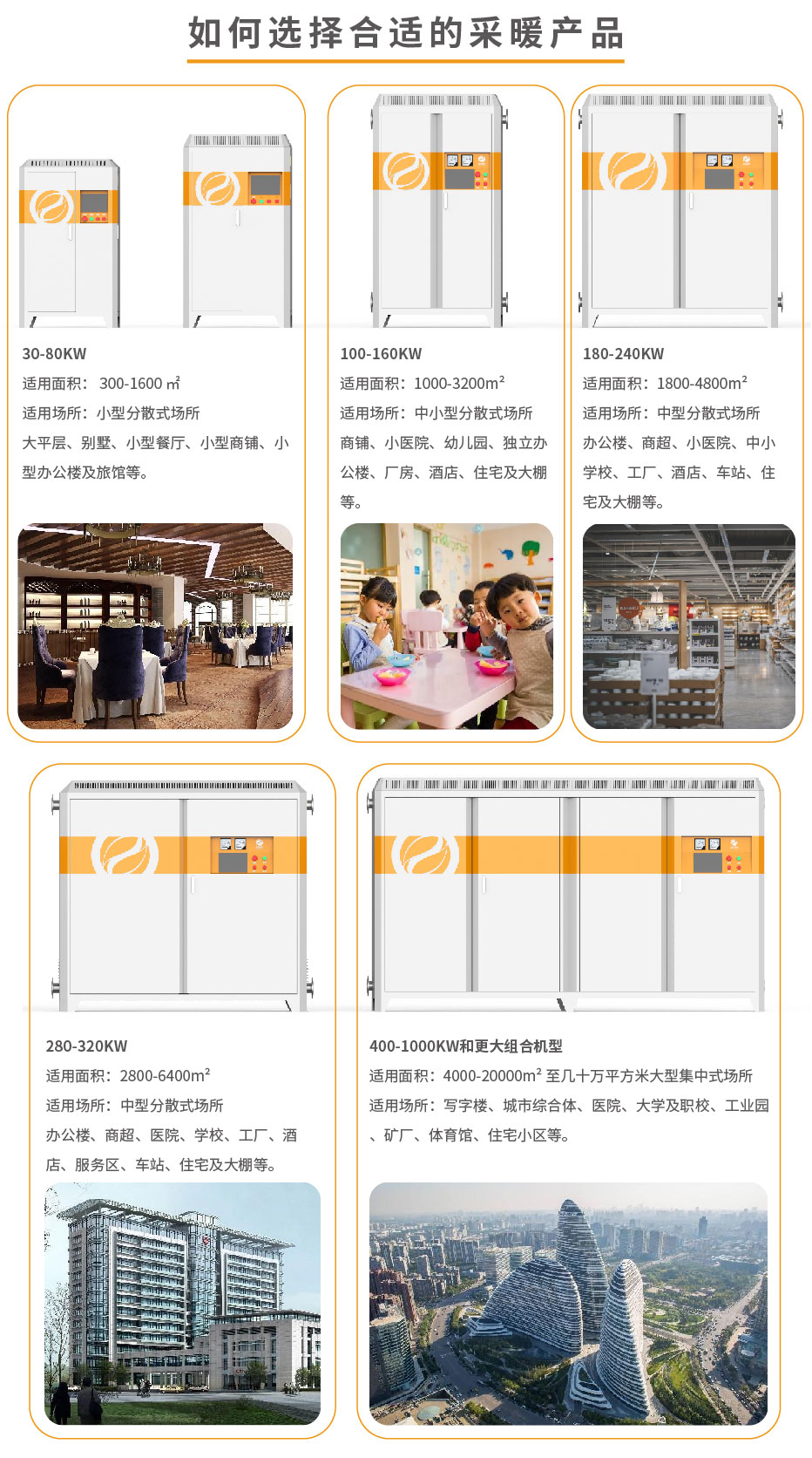 20220808-50kw供暖柜詳情頁_5 20220808-50kw供暖柜詳情頁_5