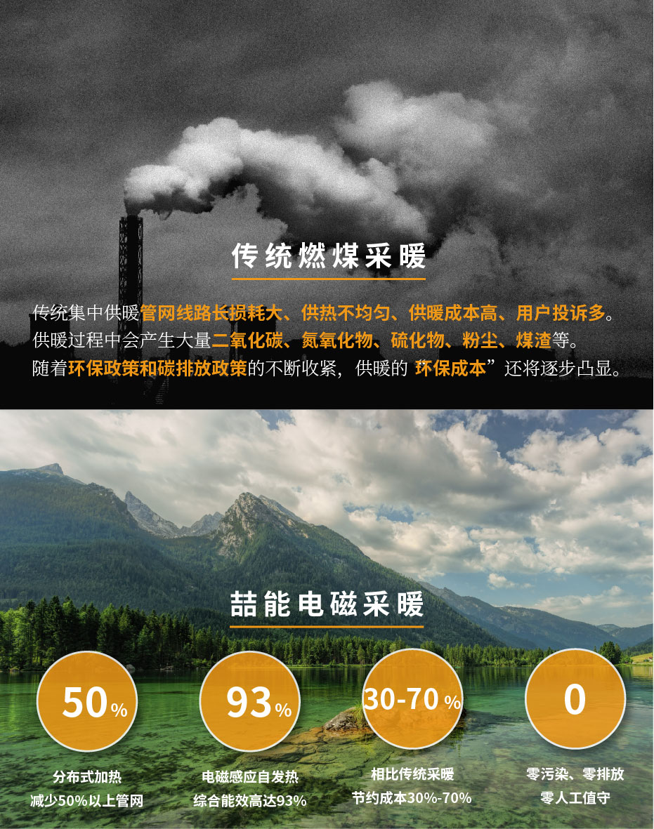 20220808-50kw供暖柜詳情頁_2 20220808-50kw供暖柜詳情頁_2