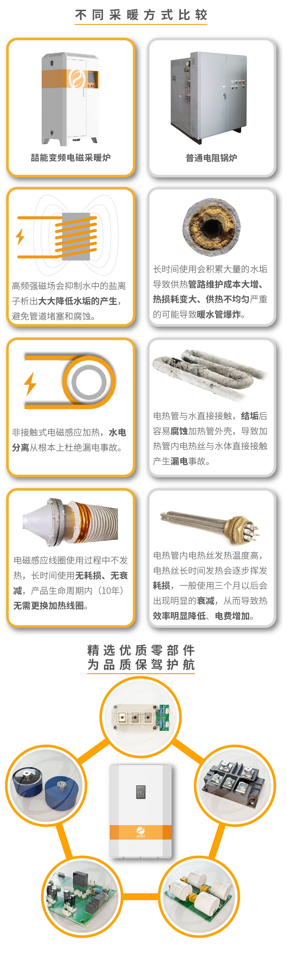 20220808-100kw供暖柜詳情頁_4