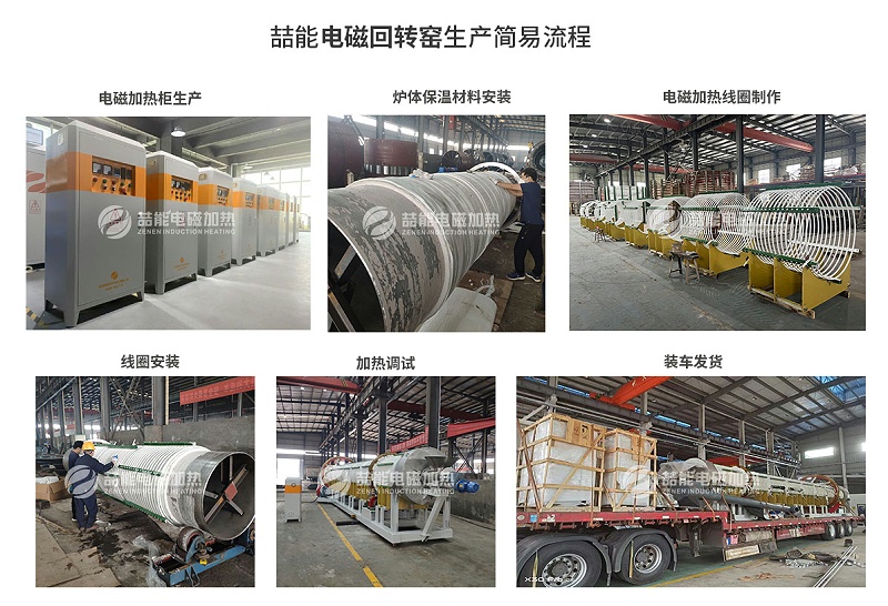 電磁回轉窯生產流程 電磁回轉窯生產流程
