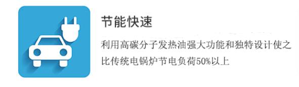 節能快速 節能快速